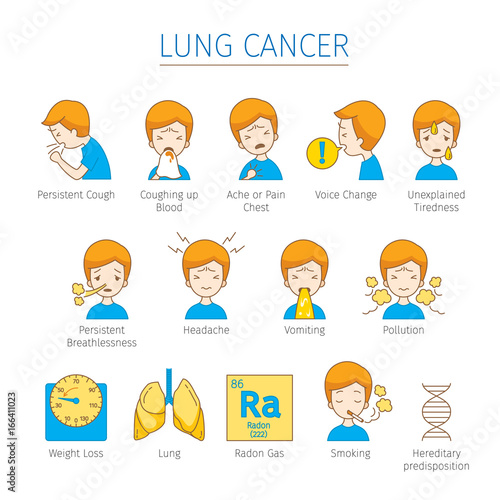 Lung Cancer Icons Set, Physiology, Sickness, Medical Profession, Morphology, Body, Organs, Health 