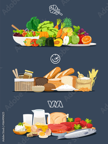 Foods with health benefits. Simple illustrations for Nutrition. The introduction of a balanced diet. Each type of food that the body should be in a day.