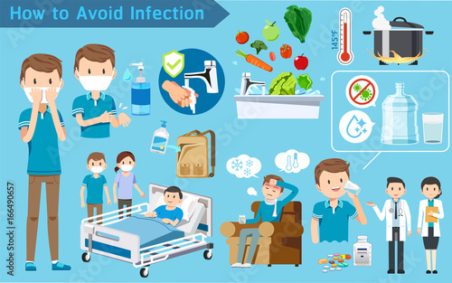 How to Avoid Infection concept design. Take care together. Visiting sick patients. stop working. Rest to recover.