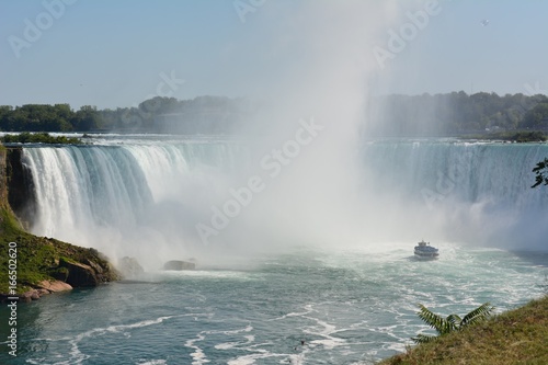 Niagara Falls