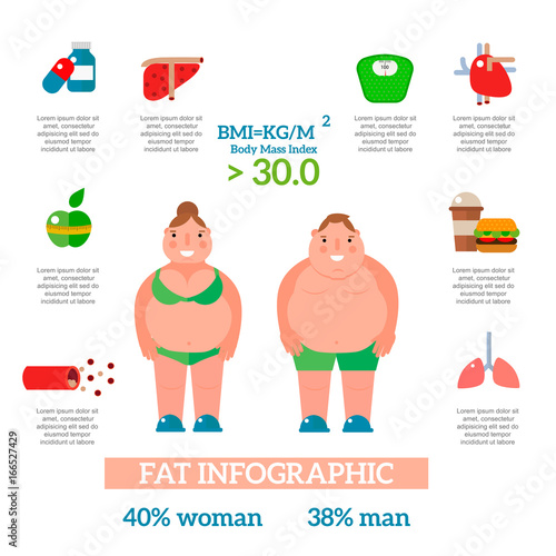 Lose weight by jogging infographic elements and health care concept flat vector illustration