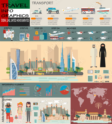 Travel infographic. Dubai infographic tourist sights of UAE, welcome to Dubai. United Arab Emirates   infographic. Travel to Dubai presentation template,Middle East Region