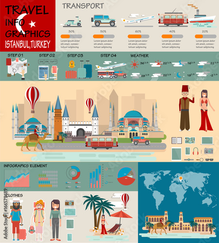 Travel infographic. Istanbul  infographic tourist sights of Turkey, welcome to Turky. Turkey  infographic. Travel to Turkey presentation template