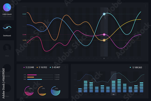 Dashboard infographic template with modern design annual statistics graphs. Pie charts, workflow, web design, UI elements. Vector EPS 10