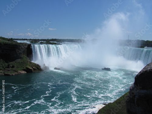 Niagara Falls © Muskoka Photographer