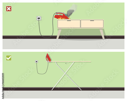 Due to negligent attitude to safety rules, a fire may occur. Vector illustration