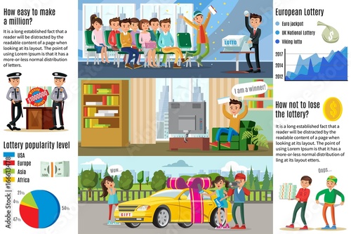 Lottery Winners Infographic Horizontal Banners