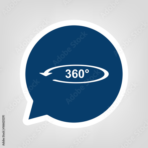 Sprechblase 360° Umdrehung