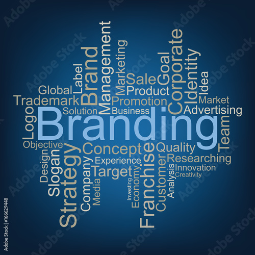 Branding tag cloud