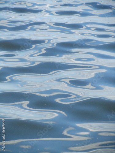 The water ripples background closeup