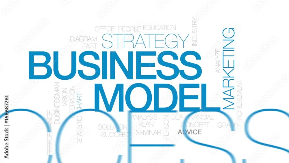 Business model animated word cloud, text design animation. Kinetic typography. Business model animated word cloud, text design animation. Kinetic typography.