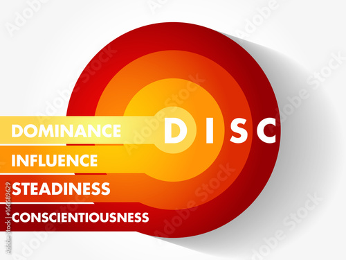DISC (Dominance, Influence, Steadiness, Conscientiousness) acronym - personal assessment tool to improve work productivity, business and education concept