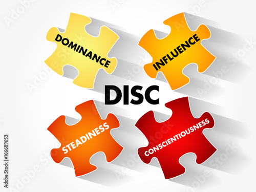 DISC (Dominance, Influence, Steadiness, Conscientiousness) acronym - personal assessment tool to improve work productivity, business and education concept