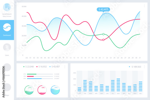Dashboard infographic template with modern design annual statistics graphs. Pie charts, workflow, web design, UI elements. Vector EPS 10