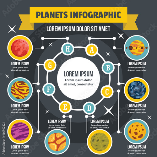 Planets infographic concept, flat style