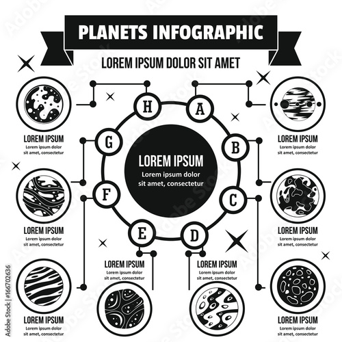 Planets infographic concept, simple style