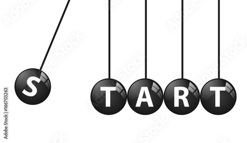 Start Symbol