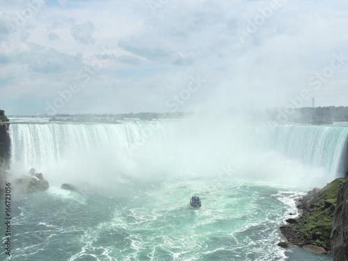 Chute Niagara