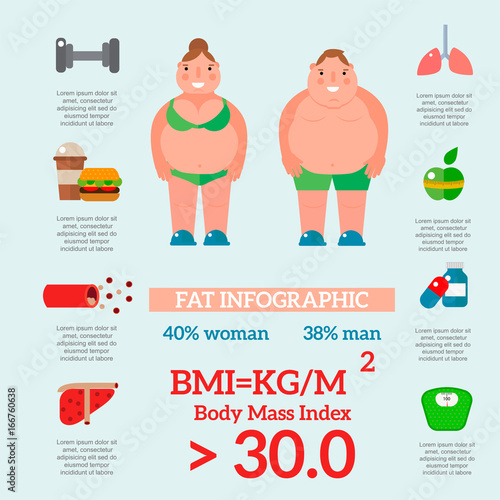Lose weight by jogging infographic elements and health care concept flat vector illustration