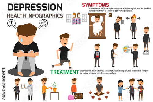 Depression signs and symptoms infographic concept. Major Depressive disorder vector illustration.