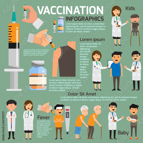 Vaccination concept infographics. health and medical vector illustration.