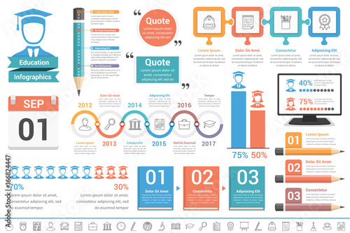 Education Infographics