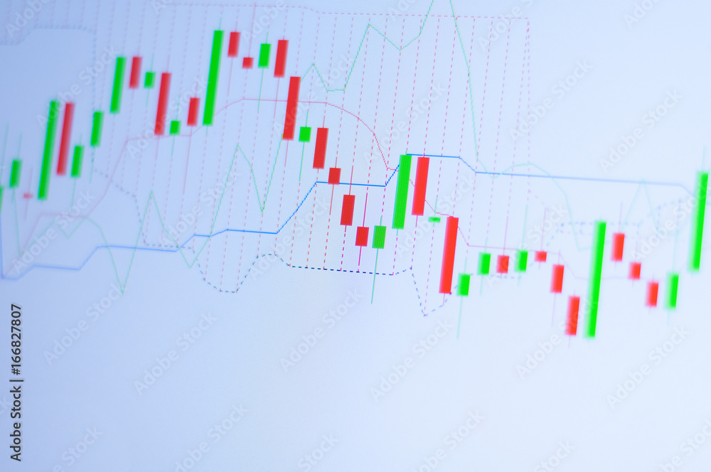 Graph of candle chart of stock market on digital display Graph of candle chart of stock market on digital display