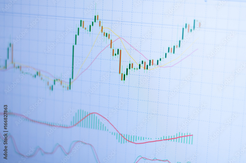 Graph of candle chart of stock market on digital display Graph of candle chart of stock market on digital display