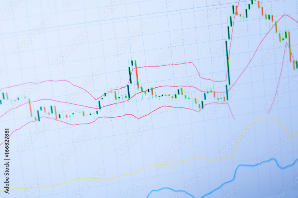 Naklejka premium Graph of candle chart of stock market on digital display