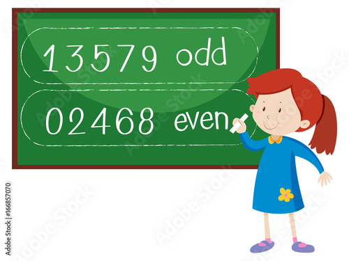 Opposite wordcard for odd and even