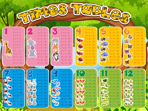 Times tables with cute animals