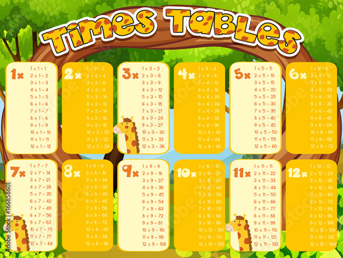 Times tables chart with giraffes in background