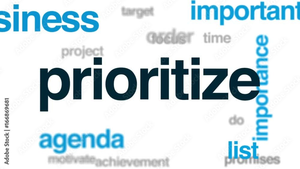 Prioritize animated word cloud, text design animation. Prioritize animated word cloud, text design animation.