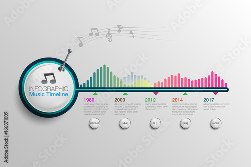Timeline of music business infographic Chart shows the process from past to present. Graph diagram with 5 steps, part or process options. Vector EPS10 business template.