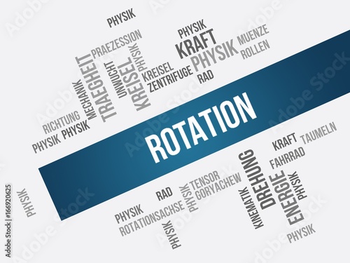 Rotation (Physik)