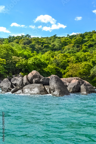 Beautiful Sea Green Waters of South Goa, India