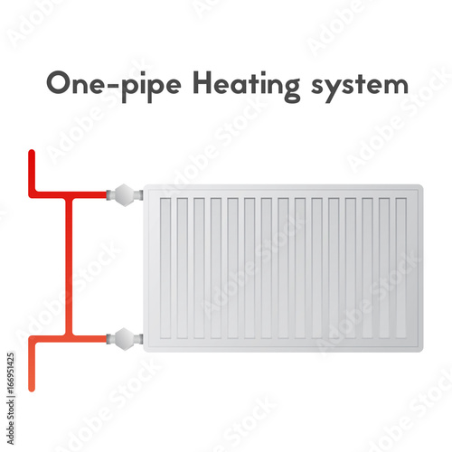 One-pipe heating system. Steel panel radiator.