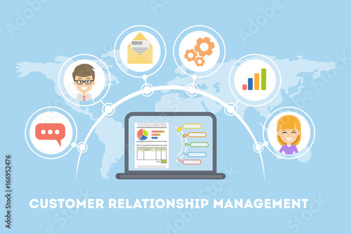 Customer relationship management.