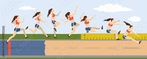 Triple jump moves.