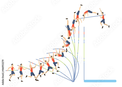 Jumping with pole.