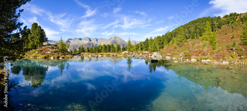 Mountain Lake Panorama