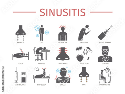 Sinusitis. Symptoms, Treatment. Icons set.