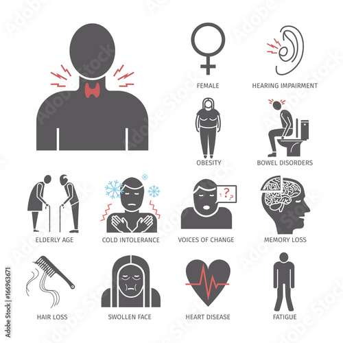 Hyperthyroidism. Symptoms, Treatment. Icons set. Vector signs