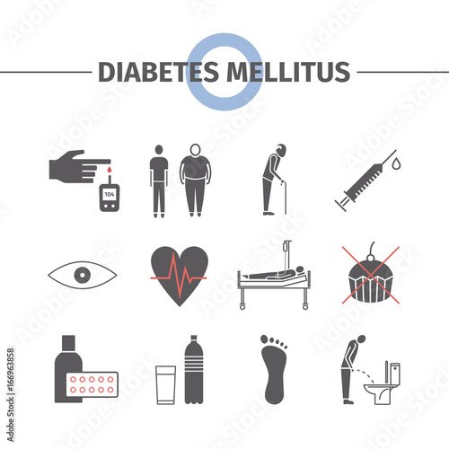 Diabetes Mellitus Symptoms and Symbols.