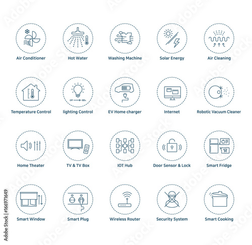 Smart home icons