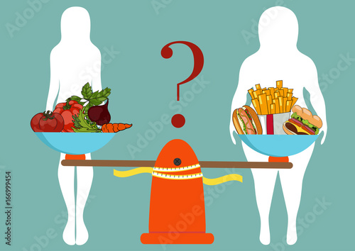 Silhouettes of women thin and thick with vegetables and fast food. The concept of weight loss. Healthy and unhealthy food. Vector. Hand drawn