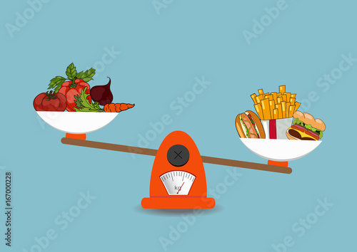 Concept of weight loss, healthy lifestyles, diet, proper nutrition. Vegetables and fast food on scales. Vector. Hand drawn
