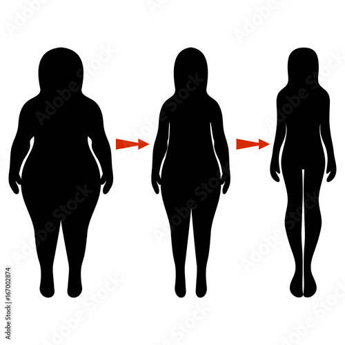 Silhouettes of women thick and thin. Vector illustration, hand drawn