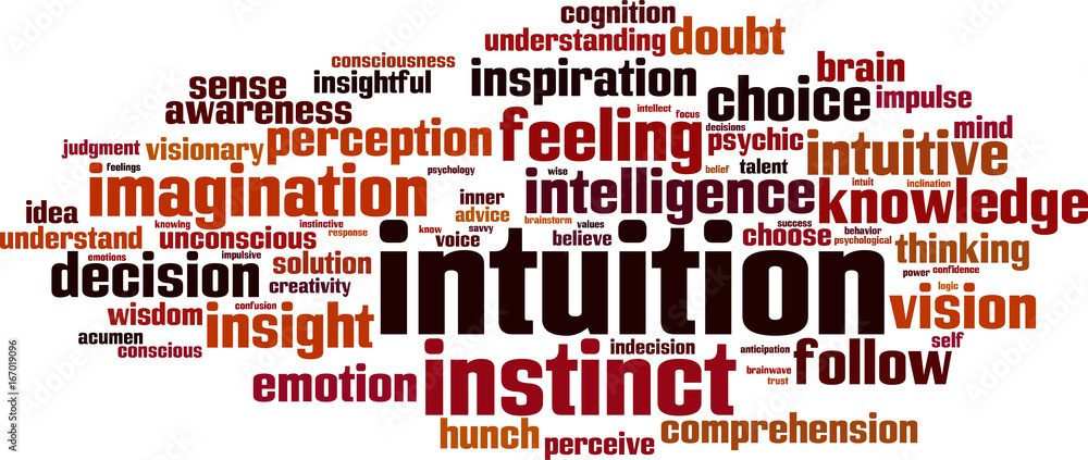 Foto Intuition word cloud