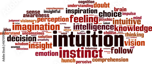 Intuition word cloud photo